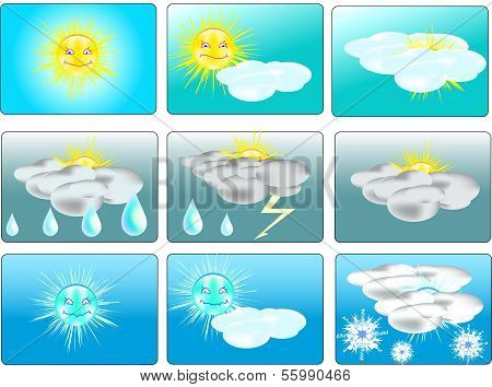 Weather Forecast