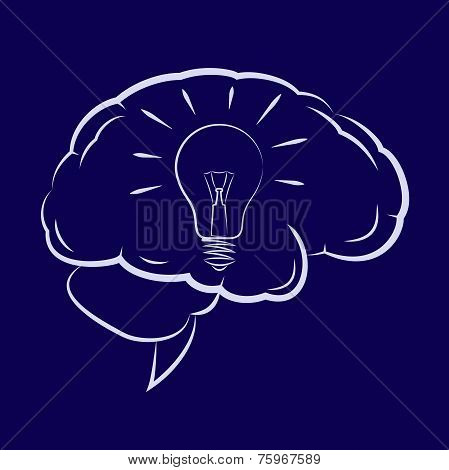 Symbol Of The Light Bulb Inside Human Brain