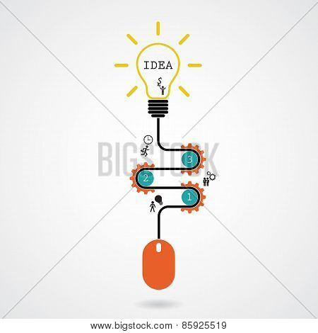 Creative Light Bulb Idea Concept And Computer Mouse Symbol. Progression Of Idea Concept.