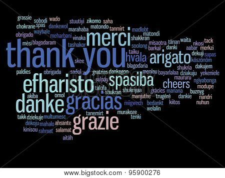 Concept or conceptual abstract thank you word cloud in different languages or multilingual for education or Thanksgiving Day