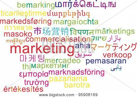 Background concept wordcloud multilanguage international many language illustration of marketing