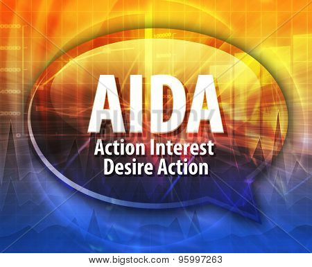 word speech bubble illustration of business acronym term AIDA Action Interst Desire Action