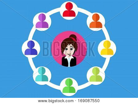 Vector Cartoon Design.Call center and customer support Customer Service