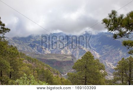 Central Gran Canaria