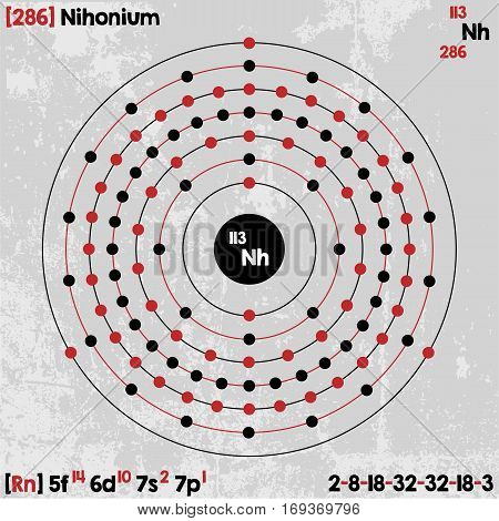 Large and detailed infographic of the element of Nihonium