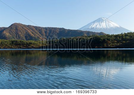 Fuji Mountain and Lake saiko