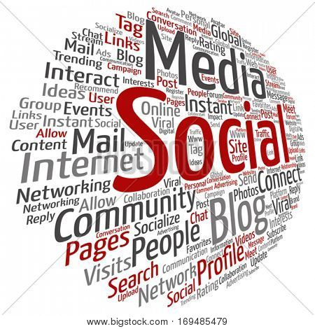 Vector concept or conceptual social media marketing or communication abstract word cloud isolated on background metaphor to networking, community, technology, advertising, global, worldwide tagcloud