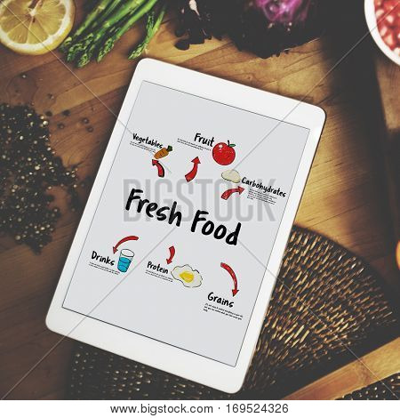 Healthy Eating Food Digram Concept
