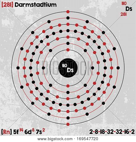 Large and detailed infographic of the element of Darmstadtium