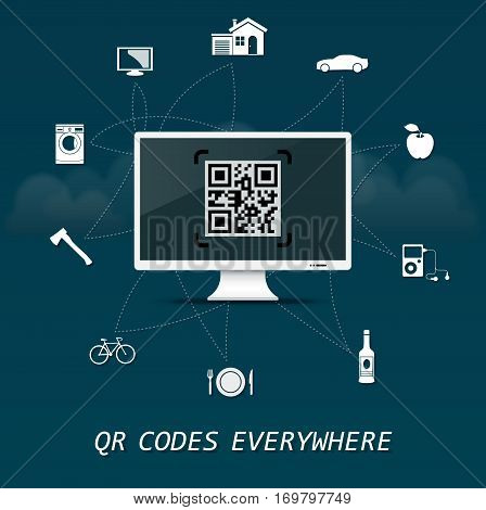 QR Codes everywhere - quick response codes business infographic template with monitor in the center