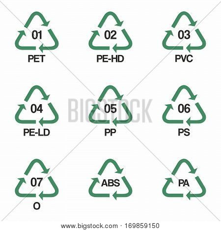 Plastic recycling symbols vector design isolated on white background