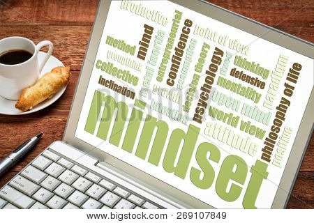 mindset  word cloud on a laptop with a cup of coffee