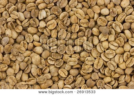 Uristet kaffe tekstur