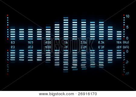 müzik dalga yansıması ile