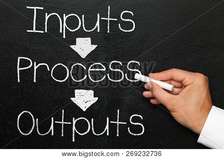 Inputs Process Outputs, Blackboard Or Chalkboard With Hand. Monitoring And Evaluation.