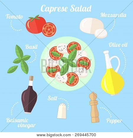 Caprese, Traditional Italian Salad And Its Ingredients: Tomatoes, Mozzarella, Basil Leaves, Balsamic