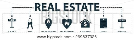 Real Estate Set Icons Collection. Includes Simple Elements Such As For Sale, Keys, House Location, F