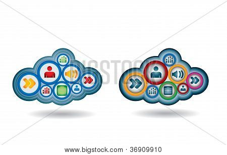 Cloud Computing