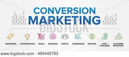 Conversion Marketing Concept Vector Icons Set Infographic Background Illustration. Cro (conversion R