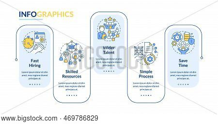 It Staffing Service Advantages Blue Rectangle Infographic Template. Data Visualization With 5 Steps.