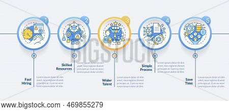 It Staffing Service Advantages Circle Infographic Template. Data Visualization With 5 Steps. Editabl