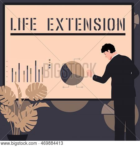 Writing Displaying Text Life Extension. Business Showcase Able To Continue Working For Longer Than O