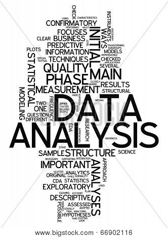 Word Cloud Data Analysis