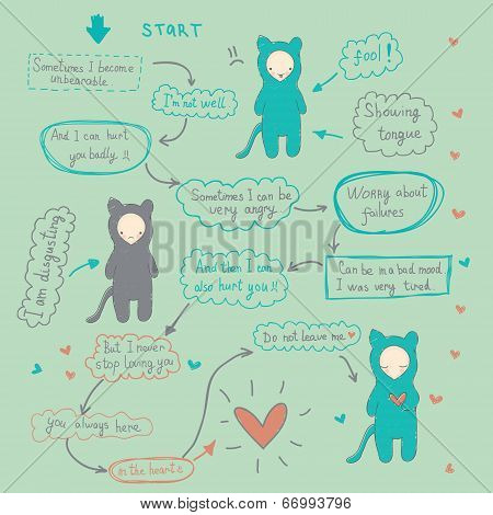 Comics About Love And Forgiveness