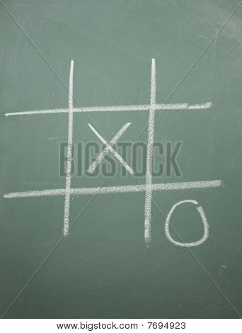 Tic Tac Toe no quadro-negro