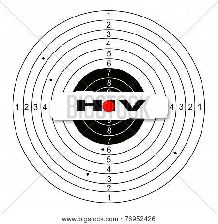 Hiv