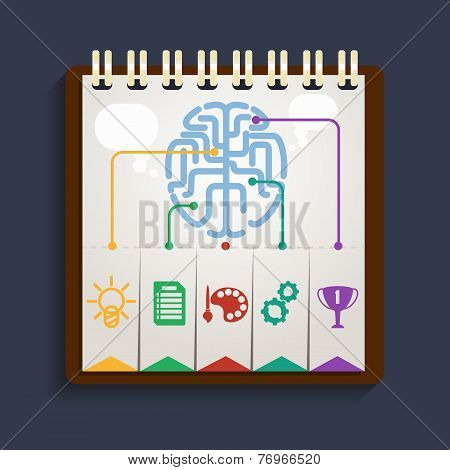 Brain analysis on clipboard