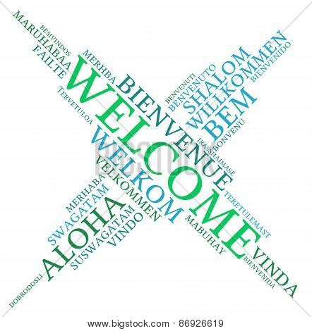 Welcome International Word Cloud