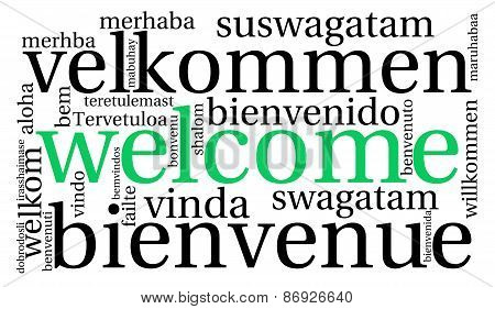 Welcome International Word Cloud