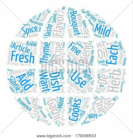 The Plant Based Diet Is Meat Good for You text background word cloud concept