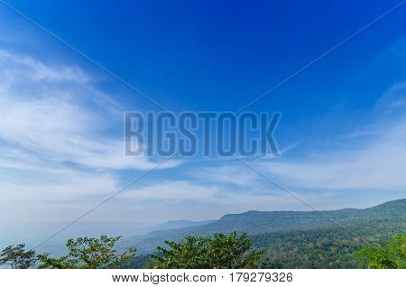 Beautiful Mountains Natural Landscape And Blue Sky From View Point Pangsida National Park Thailand.