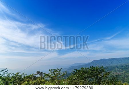 Beautiful Mountains Natural Landscape And Blue Sky From View Point Pangsida National Park Thailand.