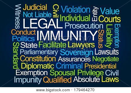 Legal Immunity Word Cloud on Blue Background