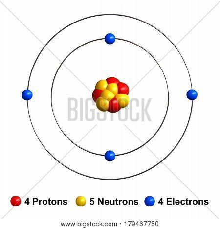 3d render of atom structure of berylium isolated over white background Protons are represented as red spheres neutron as yellow spheres electrons as blue spheres