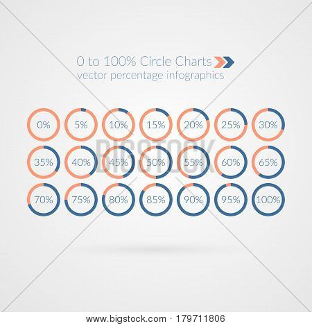 Vector percentage infographics. 0 5 10 15 20 25 30 35 40 45 50 55 60 65 70 75 80 85 90 95 100 percent pie charts. Circle diagrams isolated. Business illustration