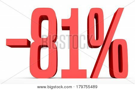 Minus Eighty One Percent. Discount 81 %.