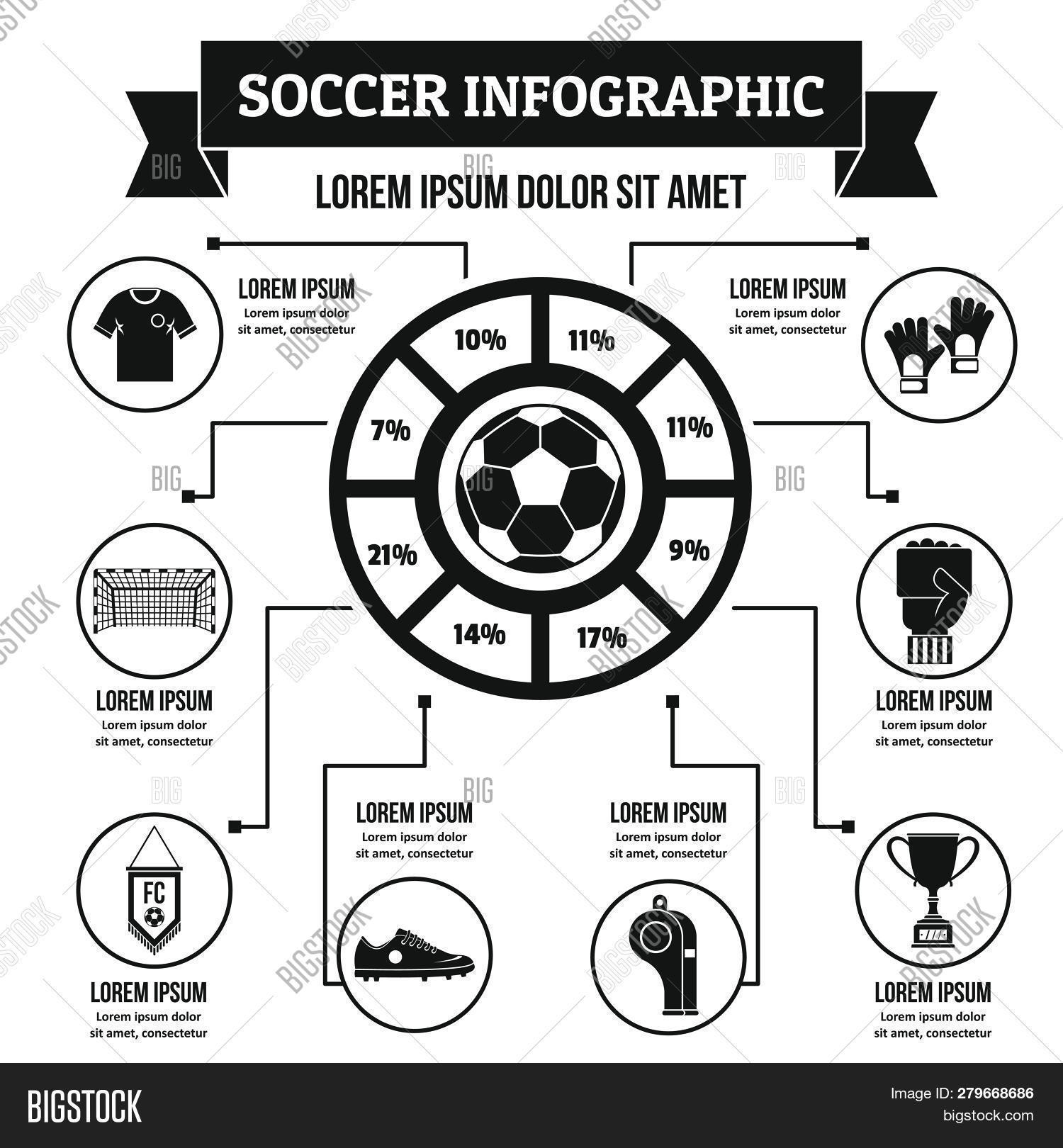 Soccer Infographic Image & Photo (Free Trial) Bigstock