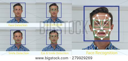 Iot Machine Learning With Human And Object Recognition Which Use Artificial Intelligence To Measurem