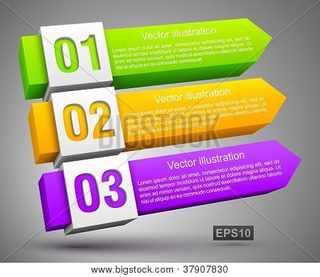Resumo numerado bandeiras 3D