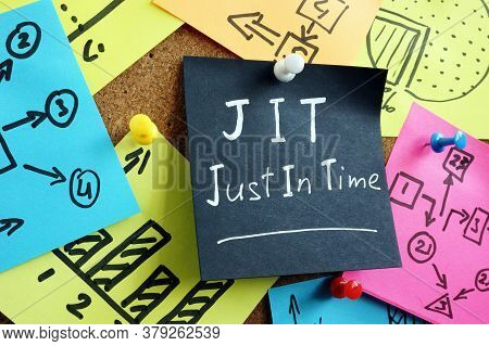 Jit Just In Time Production Strategy On The Memo Stick.
