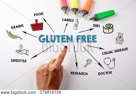 Gluten Free. Grains, Food, Celiac Disease, Research And Lifestyle Concept. Chart With Keywords And I