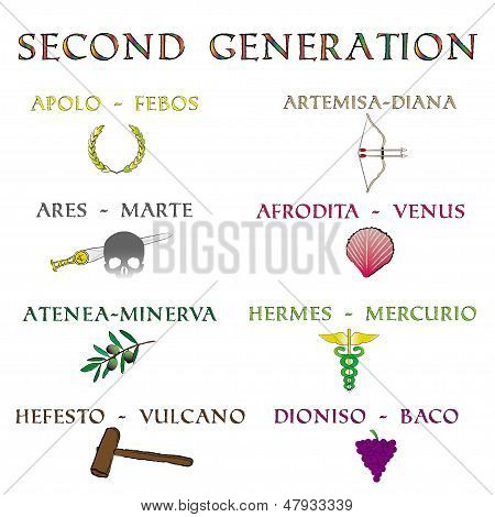 guderne anden generation