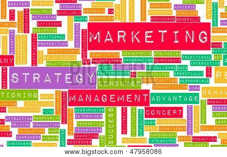 Strategia di marketing e gli obiettivi principali del prodotto