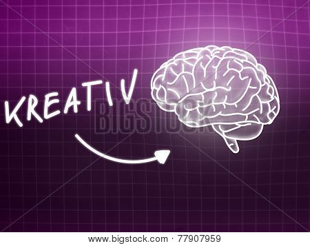 Kreativ Brain Background Knowledge Science Blackboard Pink