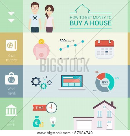 Mortgage Payment