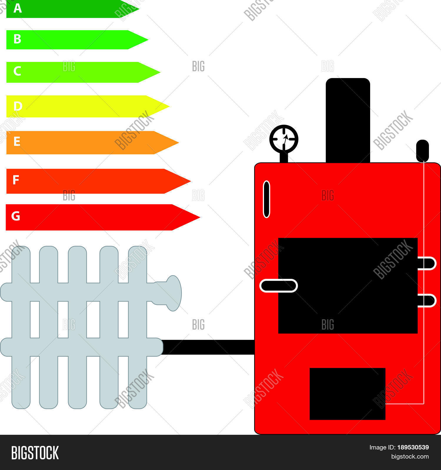 Boiler Energy Labels Vector & Photo (Free Trial) Bigstock